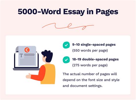 How to Write an Essay in Under 30 Minutes | blogger.com | Blog